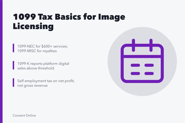 Tax forms and calculator for creator licensing income. 1099 tax basics for American creators earning image licensing income