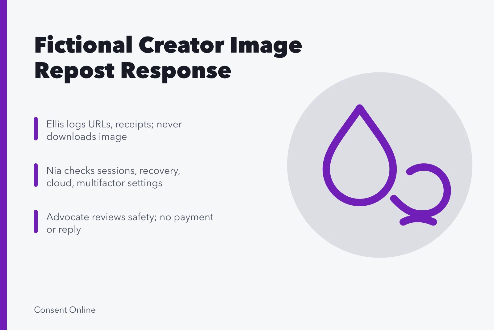 Card on handling a reposted private image with safety and evidence steps. Supporting a fictional adult creator after a private image is reposted without consent case