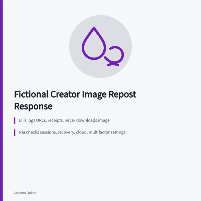 Card on handling a reposted private image with safety and evidence steps. Supporting a fictional adult creator after a private image is reposted without consent case