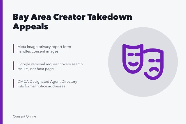 Card on Bay Area creator takedown appeals at Meta, Google, Twitch. How Bay Area creators handle platform takedowns at Meta and Twitch