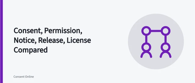 Comparison of consent, permission, notice, release, license, and contract terms. Consent, permission, notice, release, license, contract, and legitimate legal basis compared
