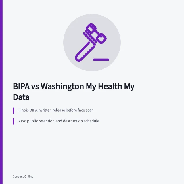 Card comparing Illinois BIPA and Washington My Health My Data face scan rules. Illinois BIPA compared with Washington My Health My Data for face scans