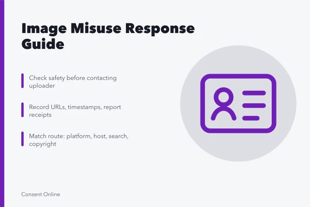 Guide to responding to image misuse with safety, evidence, and reporting steps. Image misuse response guide: safety, evidence, platform reports, host notices, search results, copyright