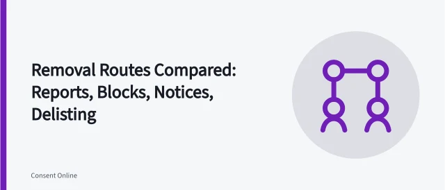 Comparison of content removal routes: reports, blocks, notices, delisting. Platform report, account block, host notice, search removal, copyright notice, privacy