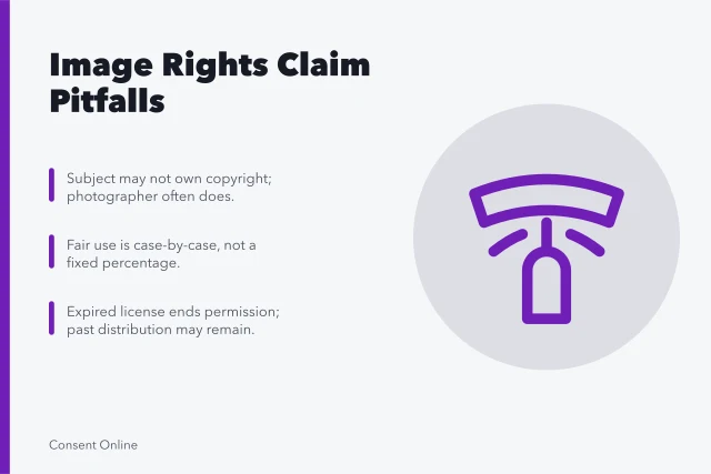 Card summarizing image rights claim pitfalls: wrong claimants, fair use, expired licenses. Image rights claim problems: common pitfalls