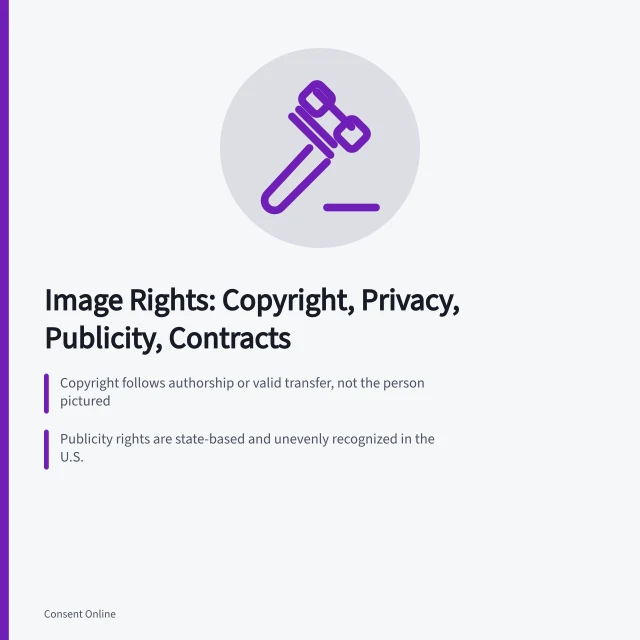 Guide separating copyright, privacy, publicity, contract, confidentiality, and data protection in images. Image rights guide: copyright, privacy, publicity, contract, confidentiality, data protection