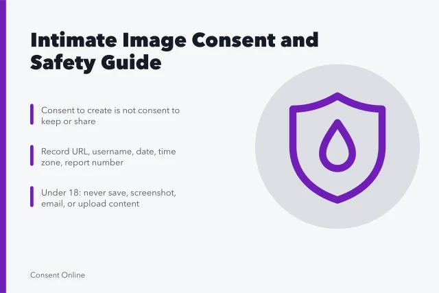Guide to intimate image consent, evidence, reporting, and removal steps. Intimate image consent and safety guide: creation, possession, sharing, coercion, threats, evidence