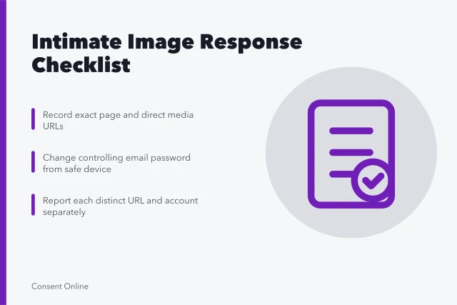 Checklist card for responding to intimate image threats safely. Intimate image response checklist: safety, evidence, platform reports and support