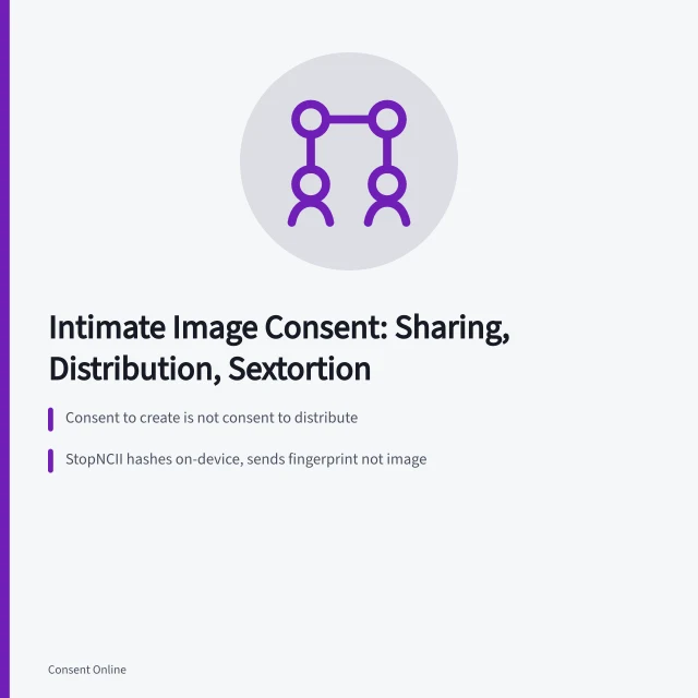 Comparison of intimate image consent, distribution, and sextortion situations. Intimate image situations compared: consensual sharing, nonconsensual distribution and sextortion