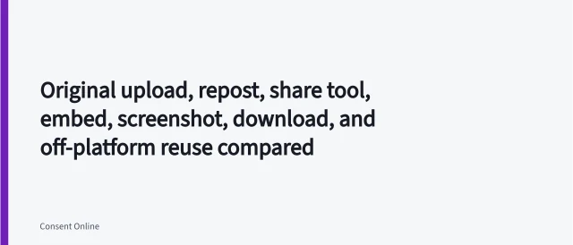 Original upload, repost, share tool, embed, screenshot, download, and off-platform reuse compared. Original upload, repost, share tool, embed, screenshot, download, and off-platform reuse compared