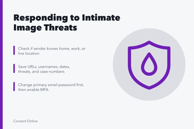 Card listing safety, evidence, and account security steps for image threats. How to respond when an intimate image is shared or threatened without consent
