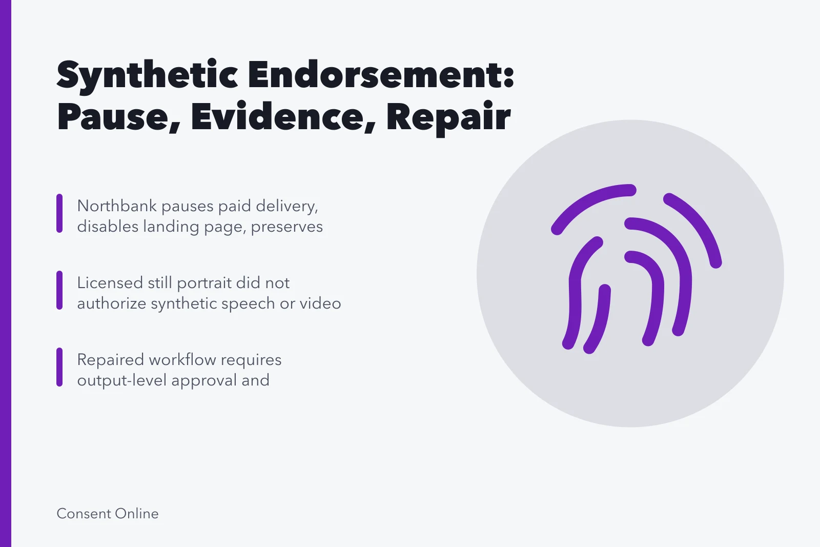 Card summarizing synthetic endorsement case: pause, evidence, and workflow repair. Stopping a fictional synthetic product endorsement built from a creator's portrait case
