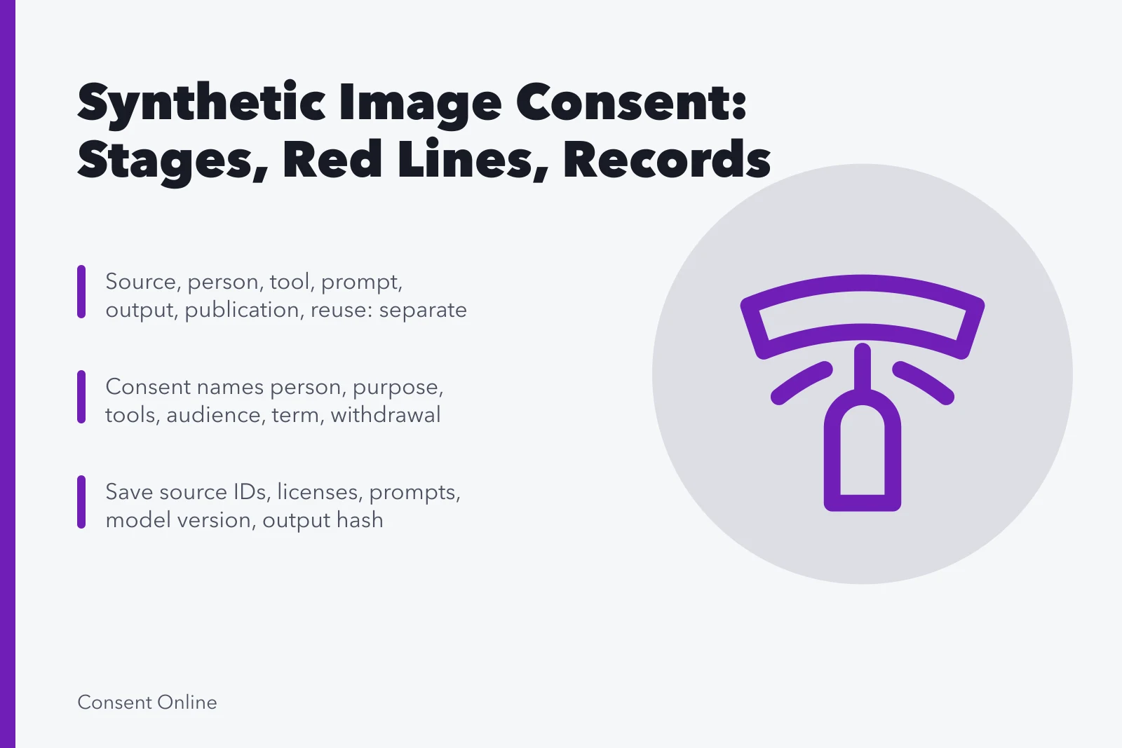 Card on synthetic image consent stages, red lines, and provenance records. Synthetic image consent guide: face swaps, voice clones, training data, prompts, disclosure, provenance