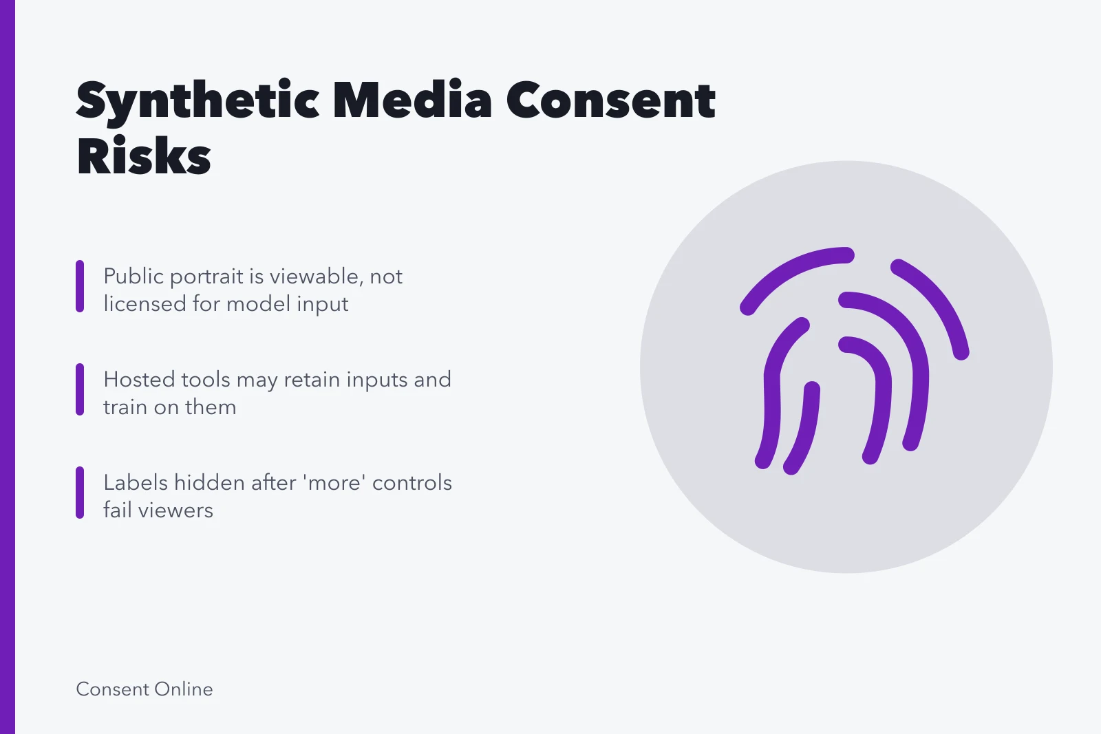 Card on synthetic media consent, scraped likenesses, hidden training, weak disclosure. Synthetic media consent problems: scraped likenesses, hidden training use and cloned endorsements