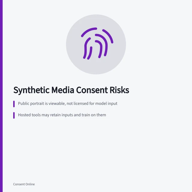 Card on synthetic media consent, scraped likenesses, hidden training, weak disclosure. Synthetic media consent problems: scraped likenesses, hidden training use and cloned endorsements